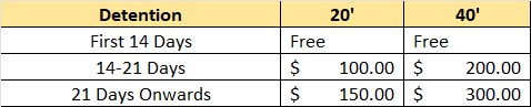 Tariff Image